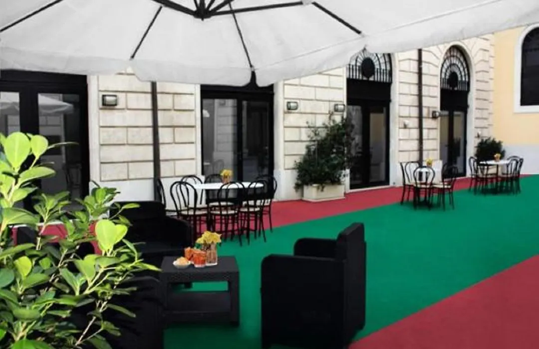 Roma Resort Termini-1